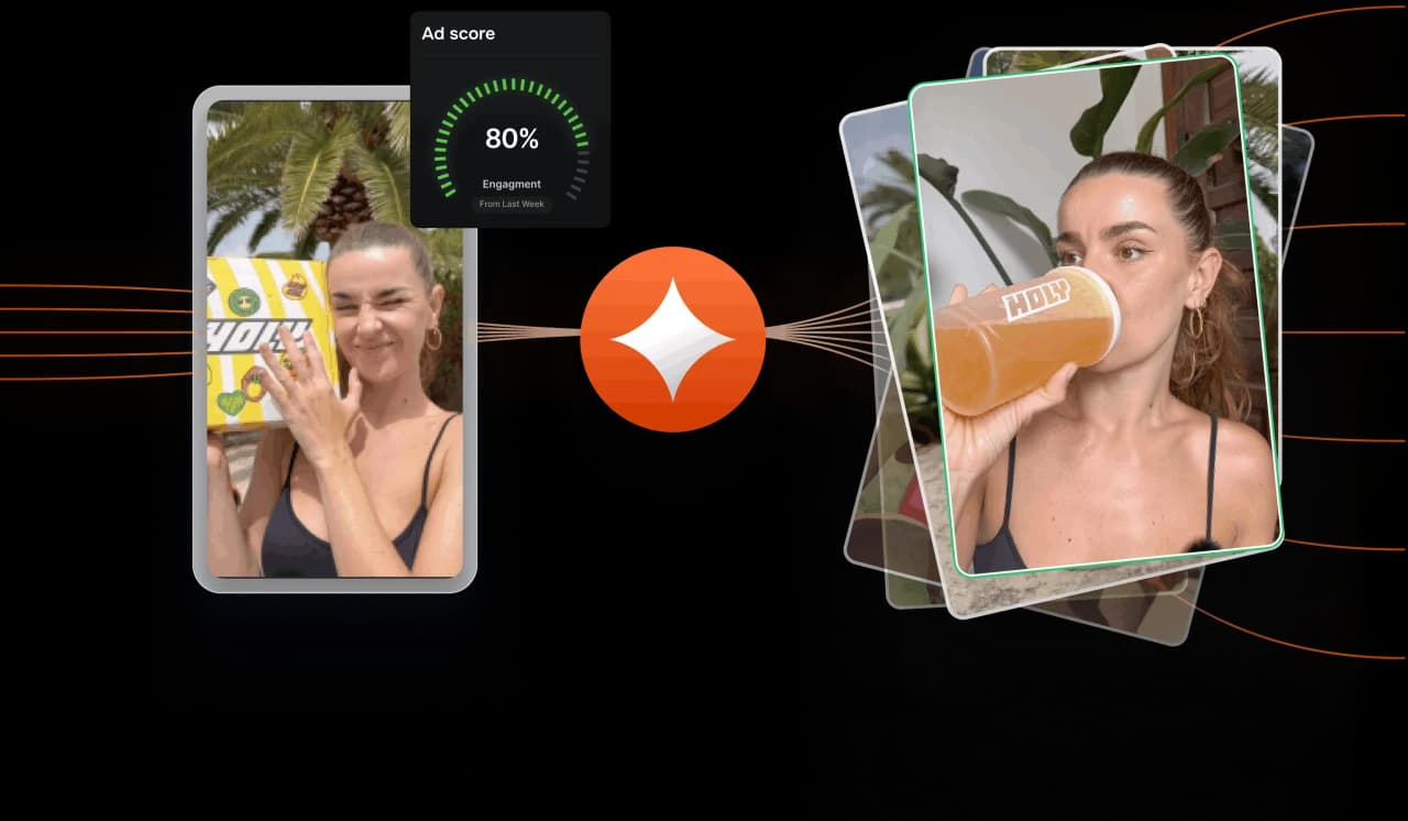 A winning creative multiplied into optimized variations