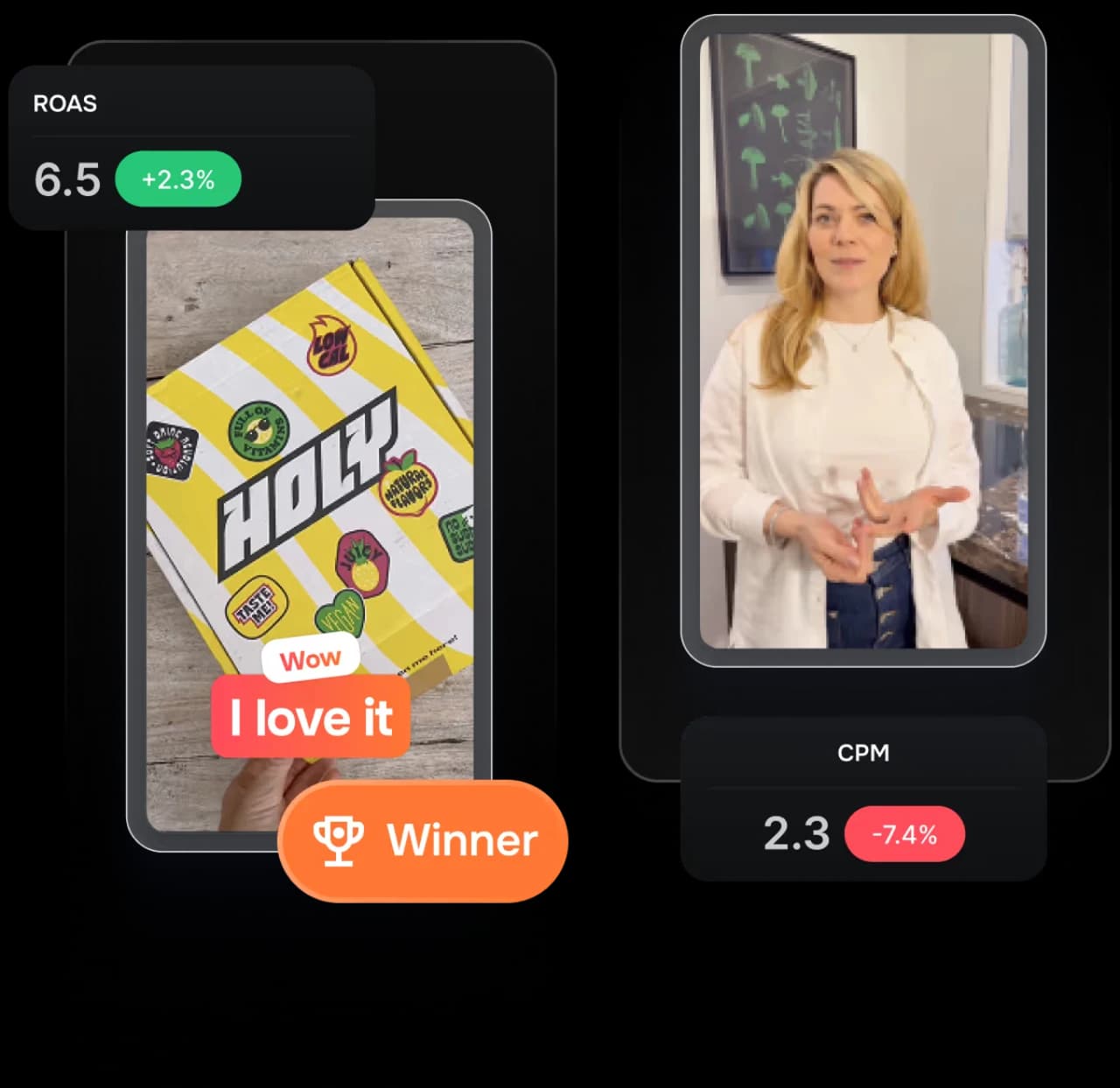 ROAS and CPM metrics attached to the winning ad creative