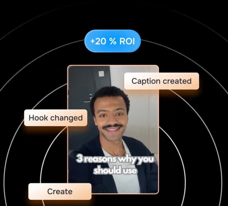 Solid producing new ad variants with performance tags