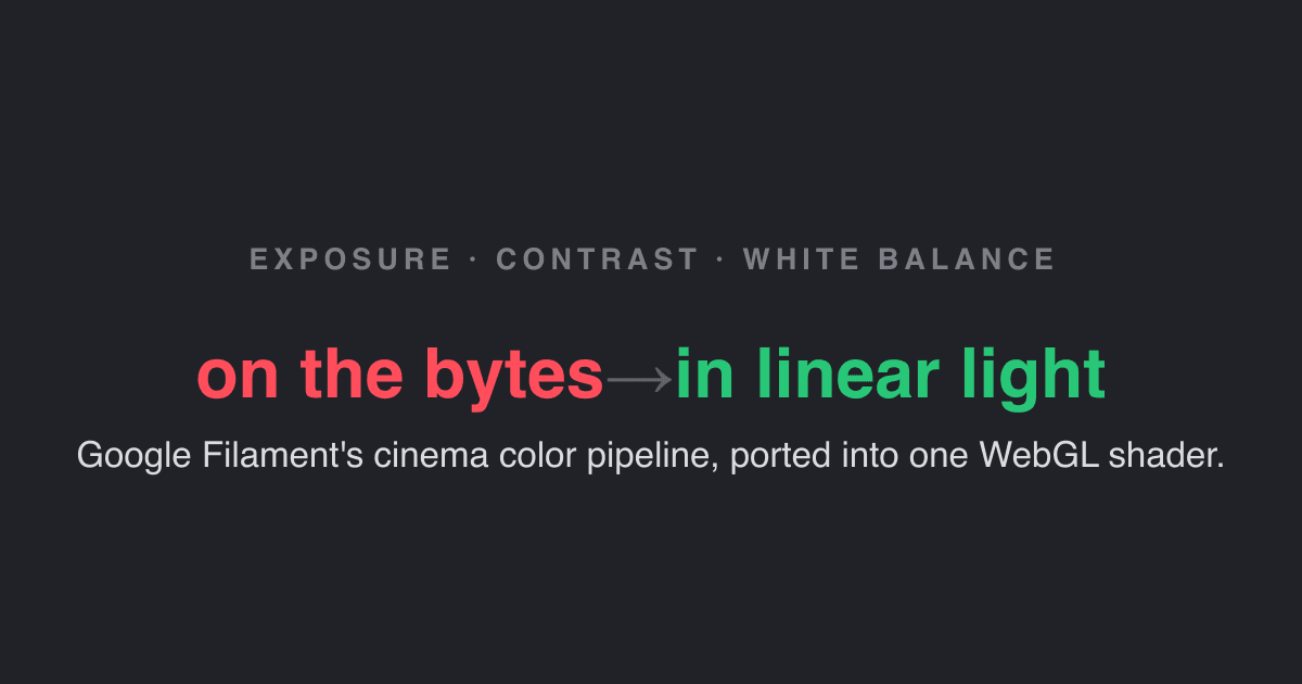 You can't grade color on the pixels you see